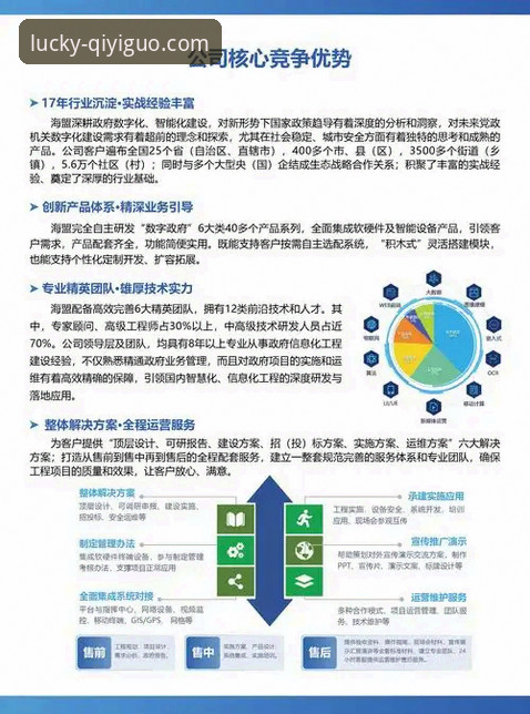 在线体育投注官方下载 奇异果体育竞彩8大核心优势:从官方下载到数据分析的全方位解析
