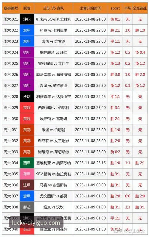 如何运用奇异果体育竞彩分析，深度解读球星伤退对世界杯格局的影响：一个前瞻性操作教程