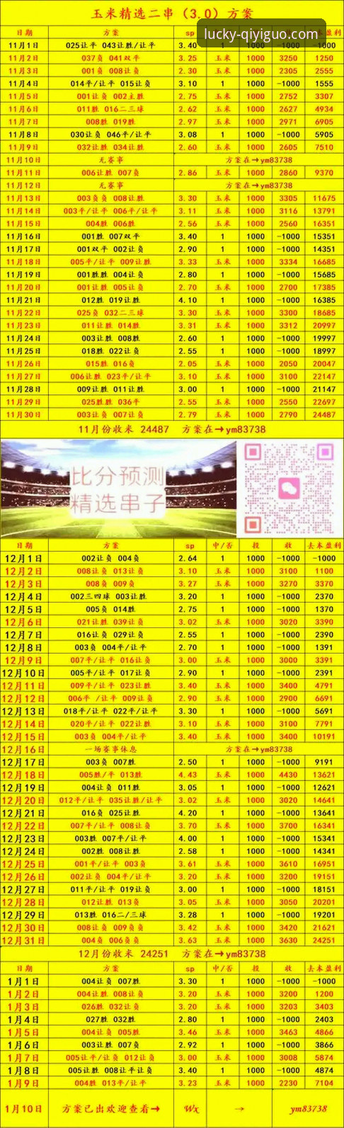 奇异果体育竞彩App下载教程 vs 浏览器直接投注：哪个更适合你？