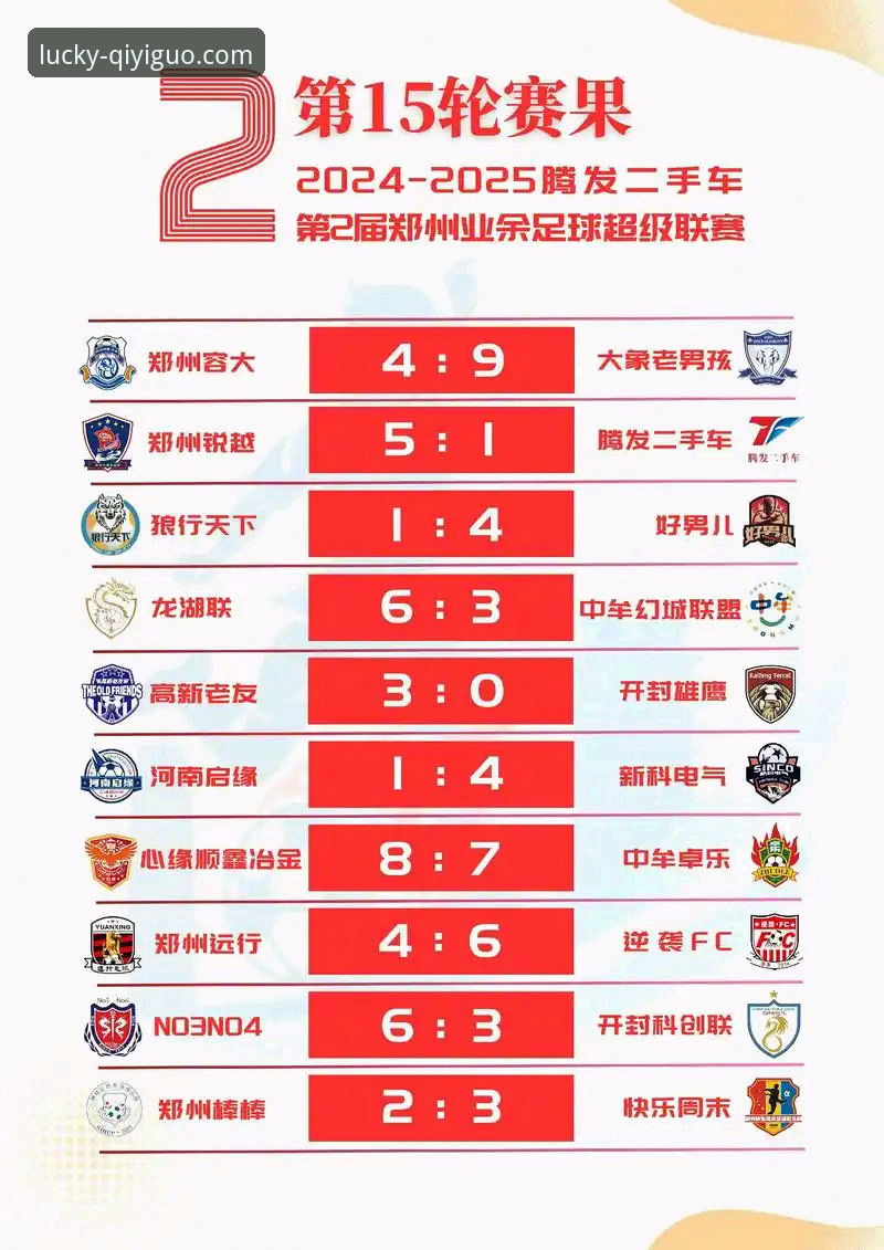 奇异果体育充值 英超五月积分榜深度解析:一位资深球迷在奇异果体育竞彩的观赛心得