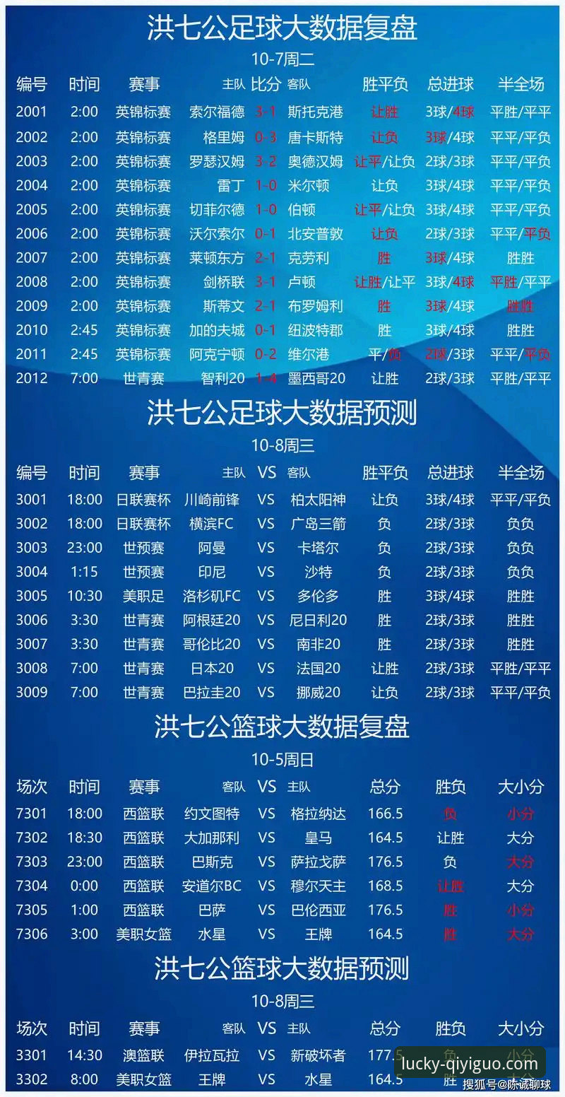 最好的竞彩平台攻略 资深用户分享奇异果体育竞彩实战攻略:从入门到精通的完整心得